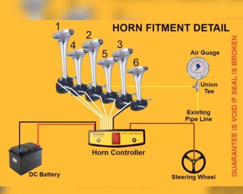Sygnały-pneumatyczne-Basuri-BABY-SHARK-2.0