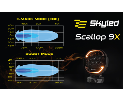 Reflektor-dalekosiężny-Skyled-SCALLOP-9X-(180W)