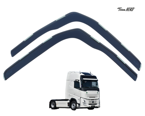 Owiewki szyb bocznych Volvo FH AERO od 2024r. (z kamerami)
