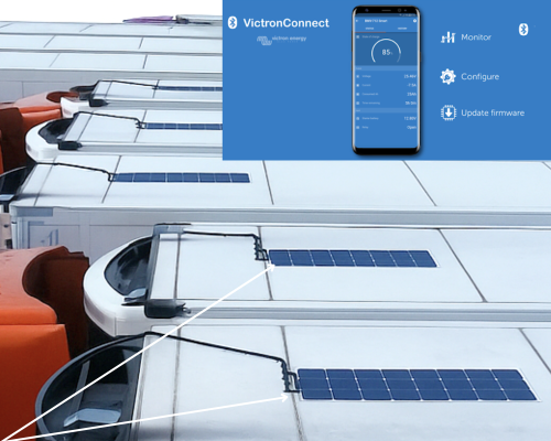 System Fotowoltaiczny dla naczep typu chłodnia, 12V 110W, regulator MPPT, aplikacja