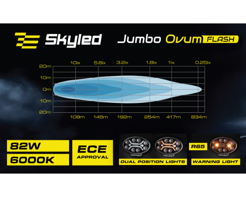 Reflektor dalekosiężny Skyled Jumbo Ovum Flash FULL LED 82W