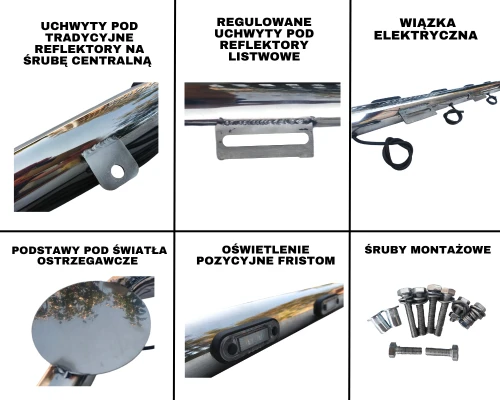 Infografika-orurowania-tnmoto