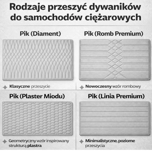 Wzornik pikowania dywanów
