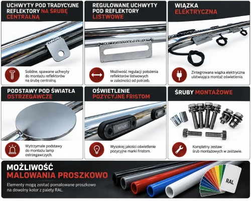 Infografika-orurowanie-S-L-T.png