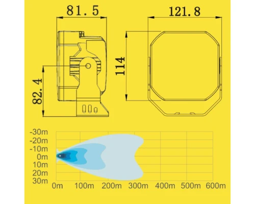 Lampa robocza SKYLED PAVO 80F – 12–48V, 80W, 4200 lm